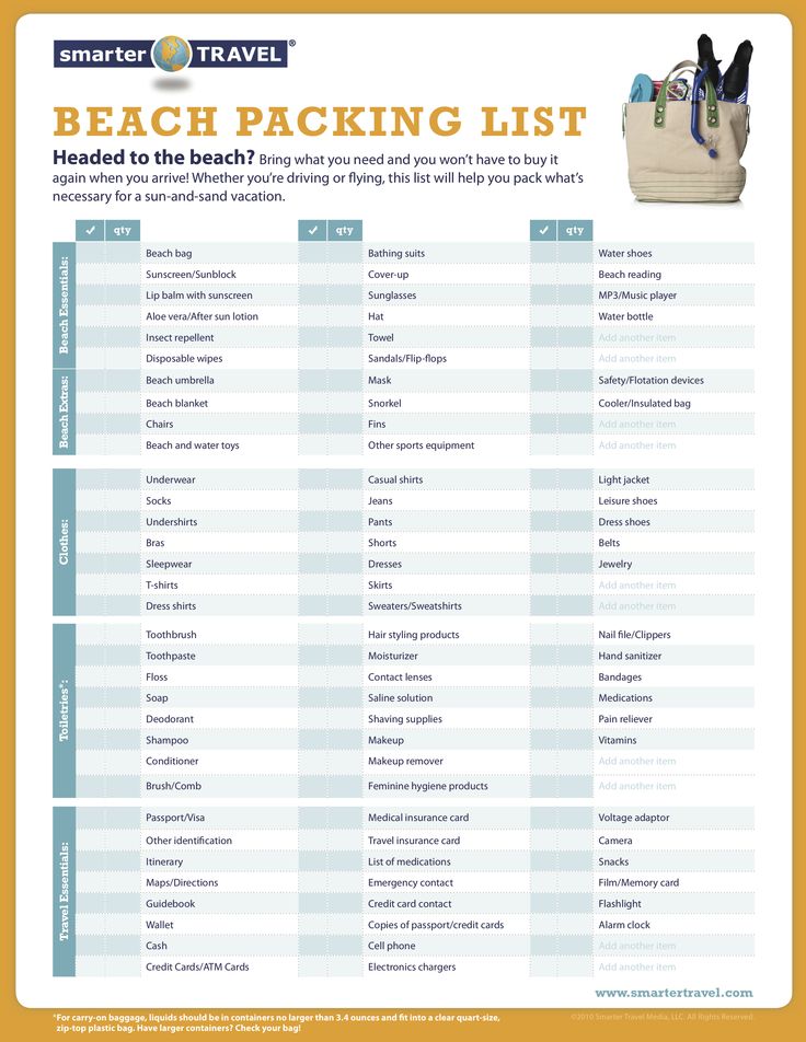 vacation packing list north myrtle beach blog